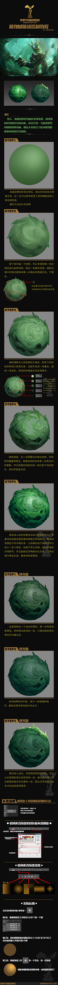 7☆-☆7采集到绘画-步骤与解析