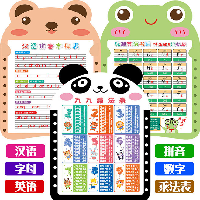 卡通九九乘法汉语拼音英语书写表格幼儿园