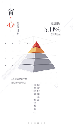 merrill_wu采集到APP_Guide page