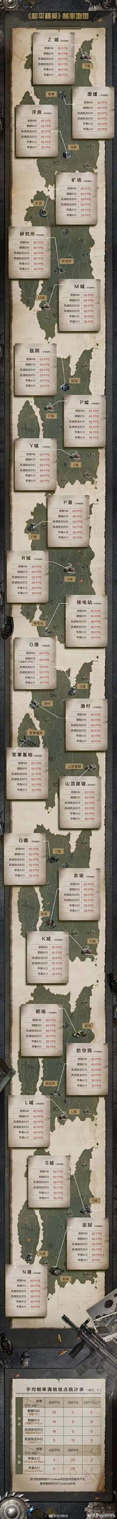 枼Z~采集到国风 复古