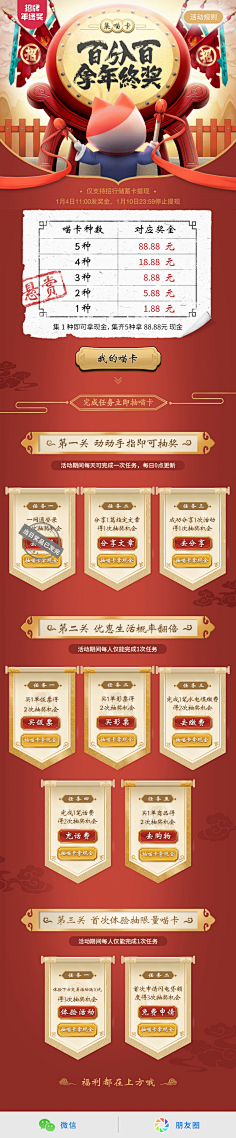 討飯餙采集到排版/ 无线端/电脑端/详情页板式