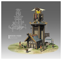 艺数绘采集到艺数绘学员作品合集(场景)