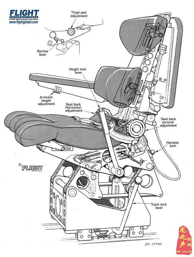 各种飞机剖面图