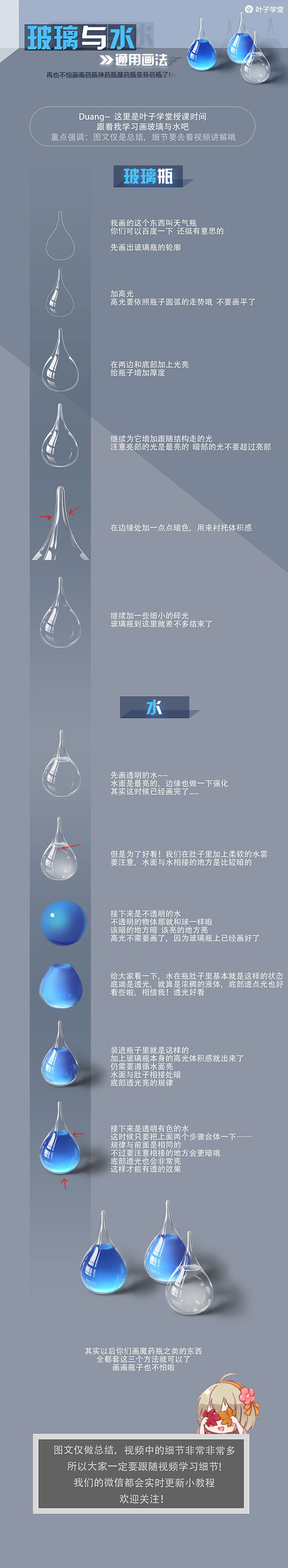 霹雳妞采集到设计教程