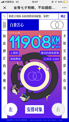 湫°采集到排版