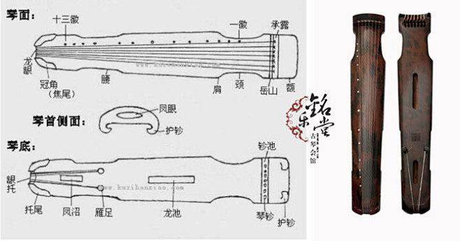 古琴知识-古琴常识-古琴十大名曲-铭乐堂