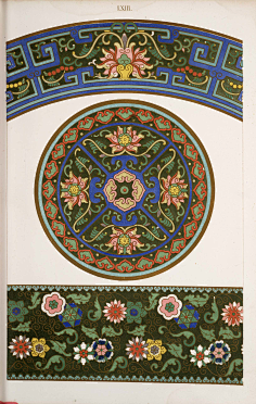 中国古代传统纹样