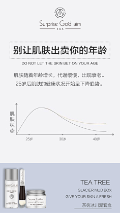 鱼zi采集到组图