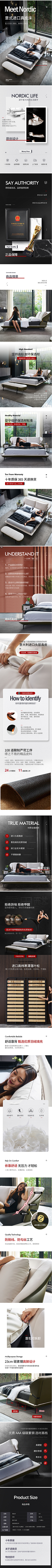 睚眦/采集到详情排版