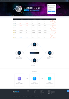 悟空_APK采集到Web设计