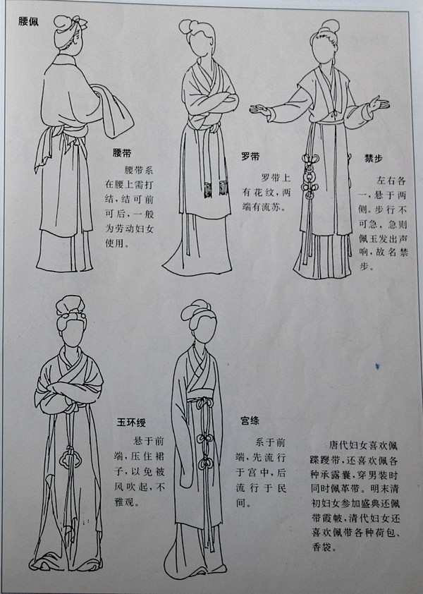 古代仕女的画法及各代的服饰工笔画素材中国工笔画论坛工笔画工笔画