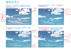 小学生阿童采集到J__________基础知识