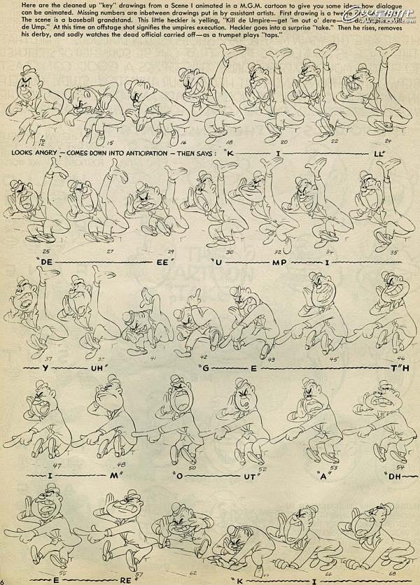 hxsd.com 经典动画动作分解——迪士尼运动规律秘稿