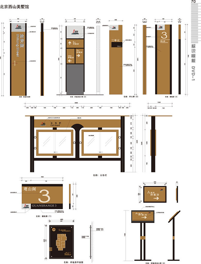 公告栏多项指示牌logo设计