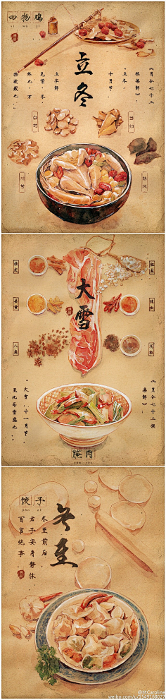 Tifar采集到蛋蛋的(吃货)