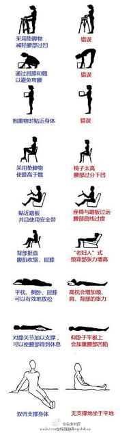 永恒的音乐、谱写着思念﹏采集到健康