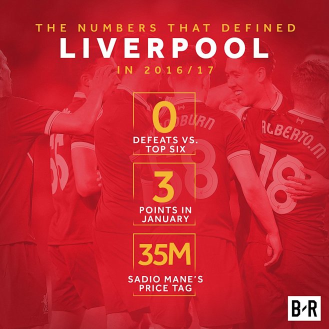 media tweets by b/r football (@brfootball) | twitter