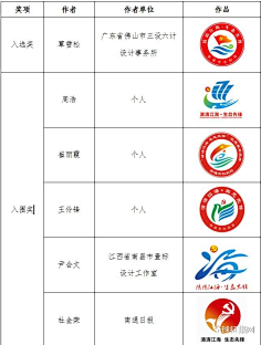 霸下秋余采集到LOGO设计