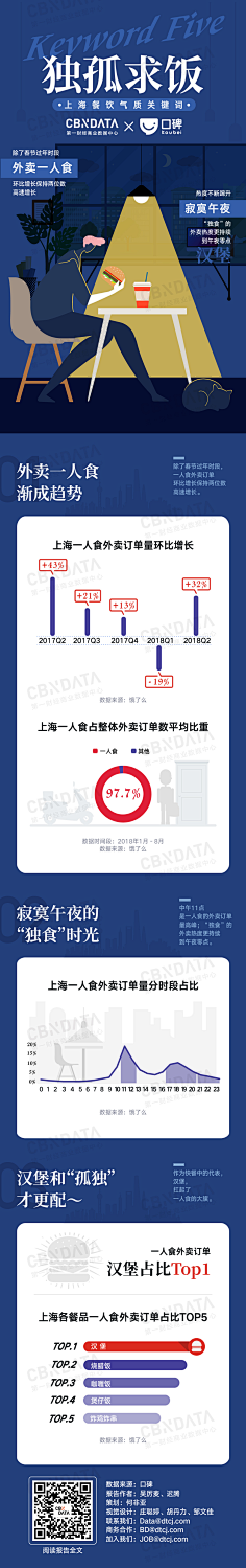 梦聆crystal采集到蓝色