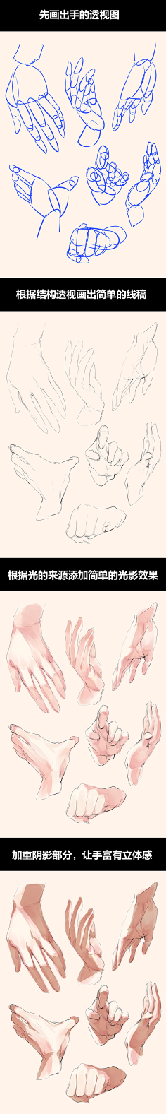社百姿采集到图片教程