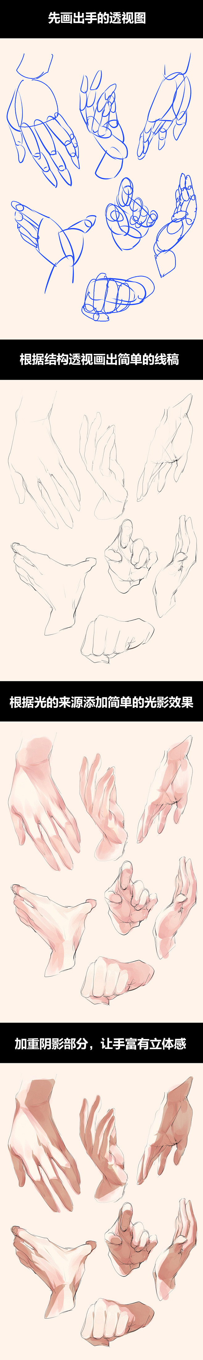 一步一步走的画童采集到身体局部