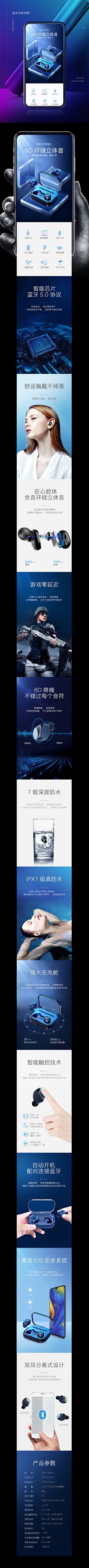 一个人的寞采集到详情页