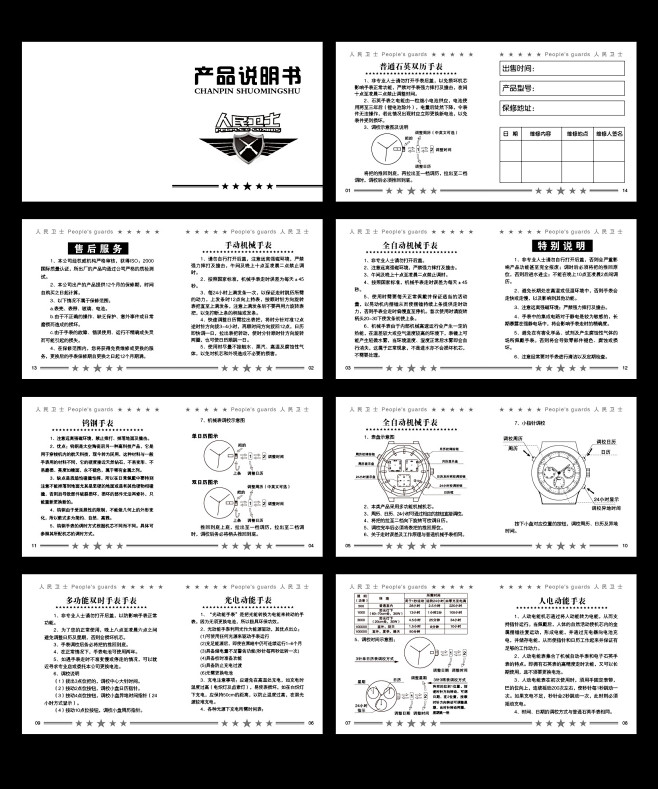 產品說明書排版設計0