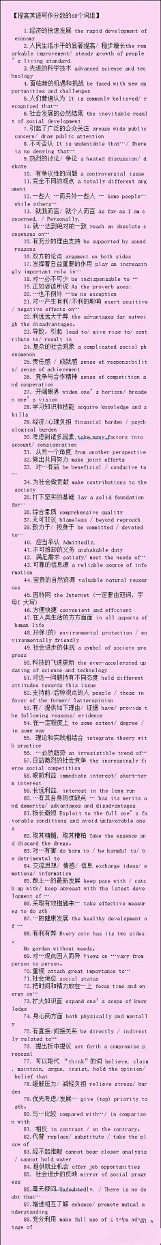 微英语采集到实用英语