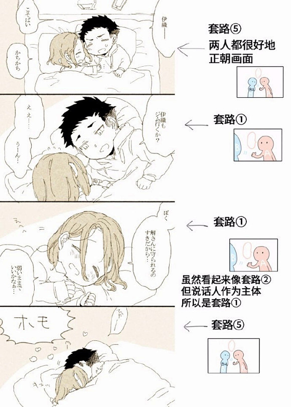 图片绘画教程关于漫画和条漫的新手入门技巧绘画吧百度贴吧