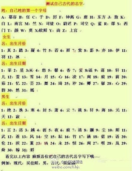 测试达人V采集到神叨叨