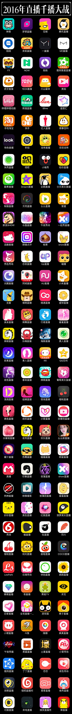 vivi薇only采集到app icon