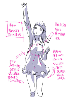 欢欢儿采集到速写