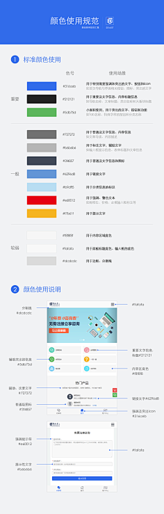 9Tyra采集到教程库