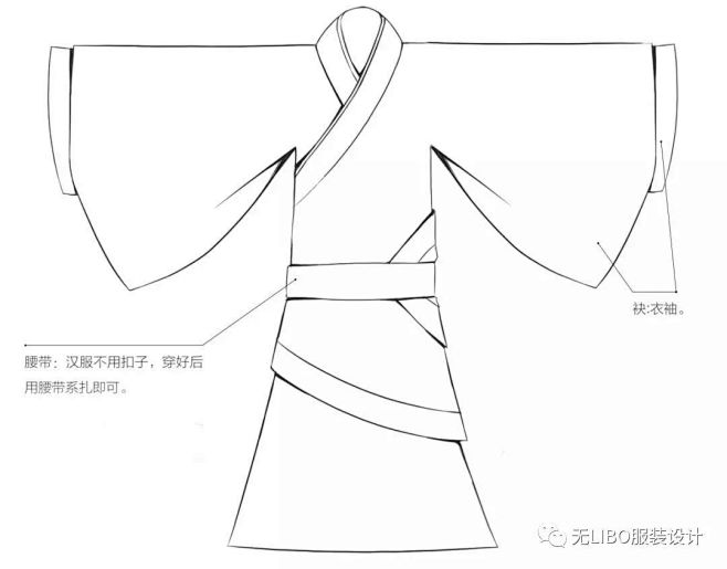 手绘汉族衣服怎么画男士女士汉族服饰图片 传统 简笔画汉族服饰漫画