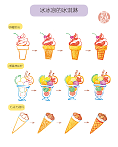 飞乐鸟采集到飞乐鸟插画篇