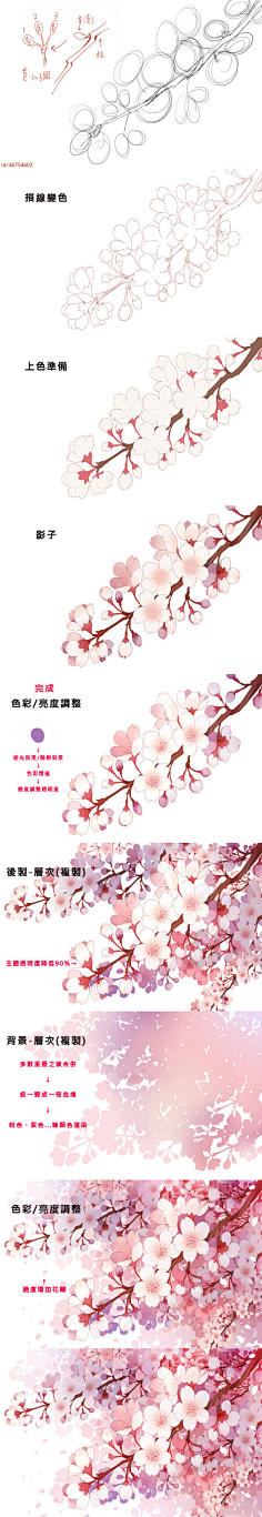 旧城嫣雨采集到各种教程 (´⊙ω⊙`)