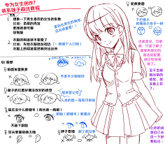 一分为二采集到画画 教材 教程