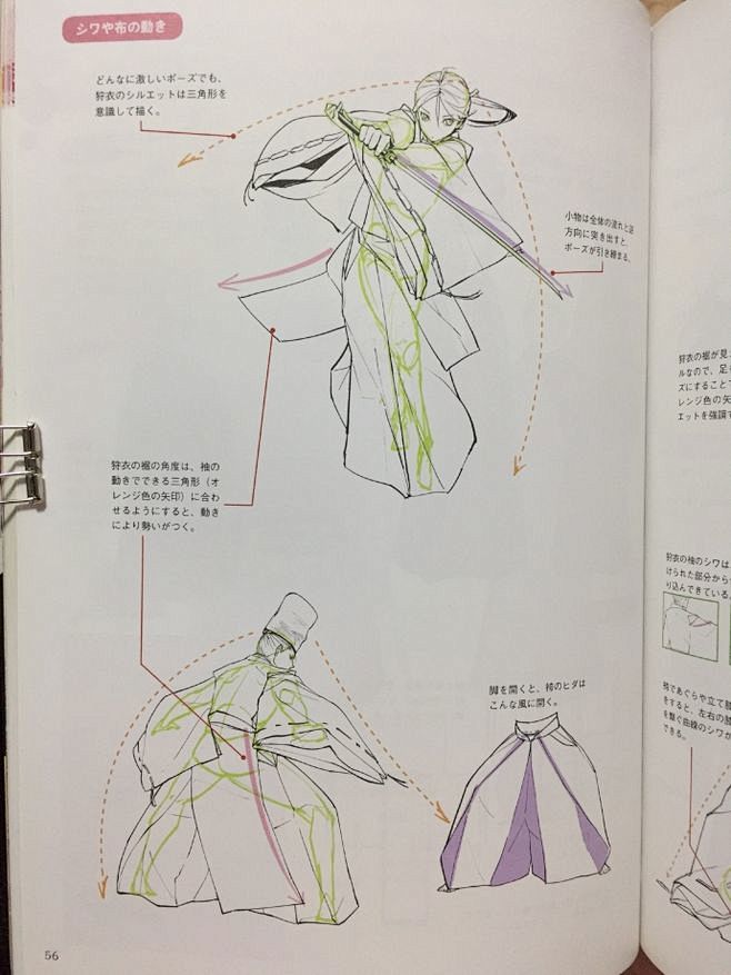 狩衣结构图片