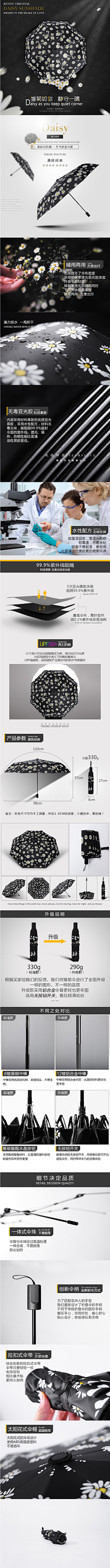 西贝贝222采集到雨伞首页 详情