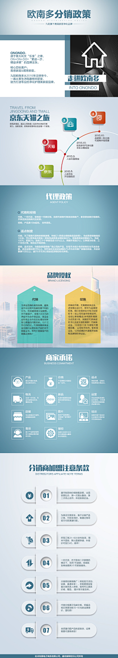 淘宝之家一杨林采集到电子