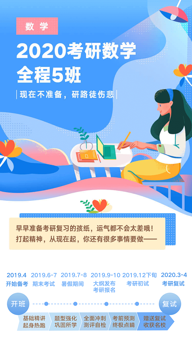 【分享赚100元】有道考神2020考研数学全程5