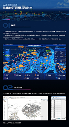 小小蹦采集到地图操作