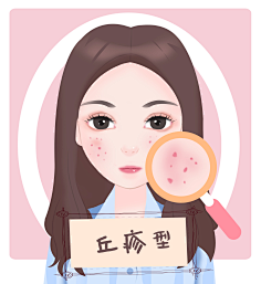 竹_林采集到痘痘素材