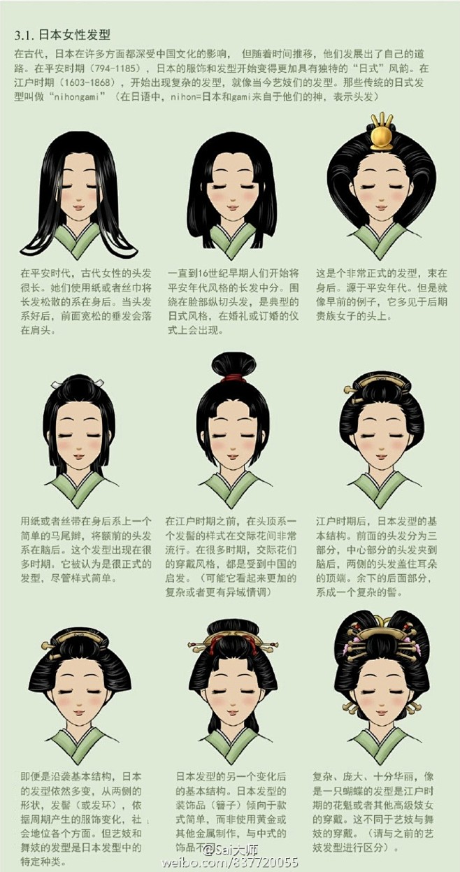 绘画学习中韩日传统发型设计绘制教学本篇教程来自于一位热爱东方文化