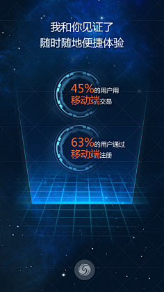 EYELON采集到2015年7月凤金半年报H5专题页