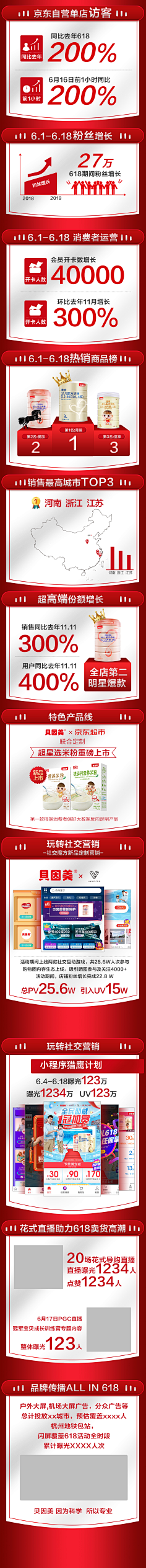 Eeevvv采集到推广图