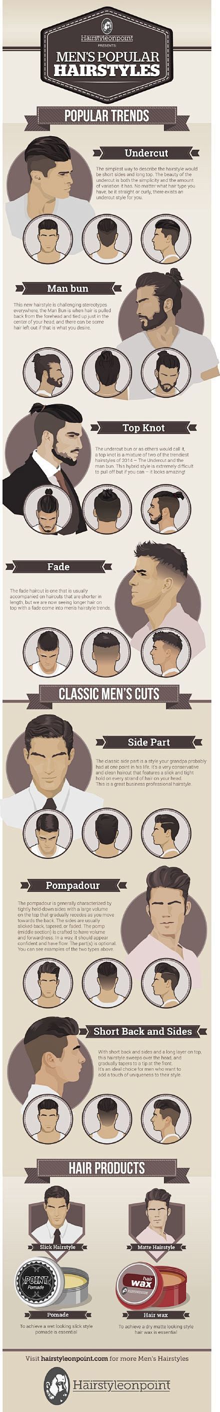 今天早上某群在讨论男士发型感觉去年特别流行这种头顶头发比较多余下
