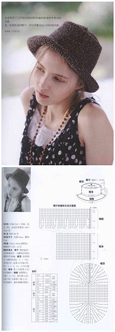 1pprhmf0采集到编织
