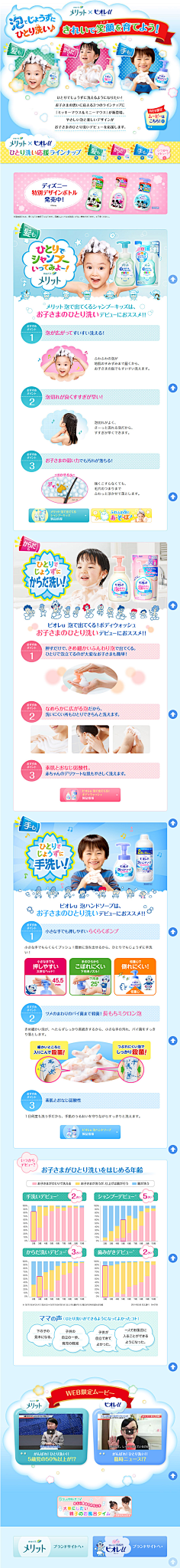 吖狸不是猫采集到R-日本网站