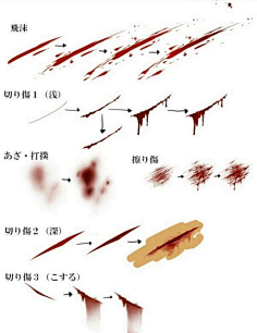 com 泰勒盾,2015年夏天,pointe l芭蕾舞,芭蕾舞演员,血,疤痕,伤口